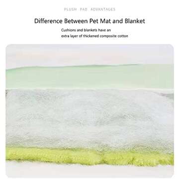 FLD Pizza Pattern Pet Cat 20.8" Round Bed Mats and 15.7" Blanket 2 pcs Set Creative Pets Supplies (pisha1)