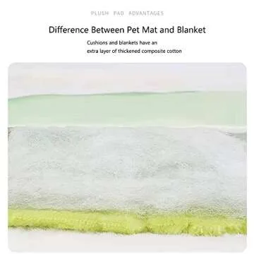 FLD Pizza Pattern Pet Cat 20.8" Round Bed Mats and 15.7" Blanket 2 pcs Set Creative Pets Supplies (pisha1)