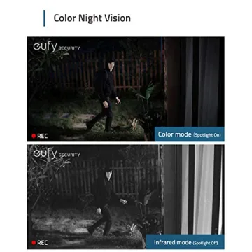 eufy security eufyCam S220 4-Cam Kit with 2K Resolution and Apple HomeKit