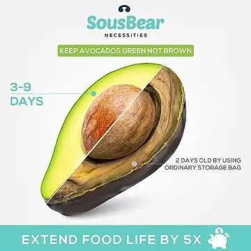 Sous Vide Bags with Pump - Reusable Vacuum Seal Storage