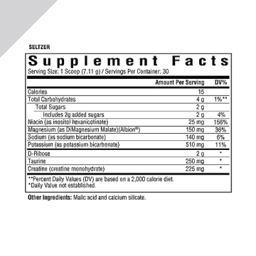 Electrolyte Powder for Hydration and Energy Support