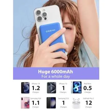 6000mah Ultra Slim Built in Cables Power Bank, Card Size Built in USB C Cords Battery Pack Portable Charger for Phones, 3 Output External Battery Pack Compatible with iPhone, Samsung, Deep Blue