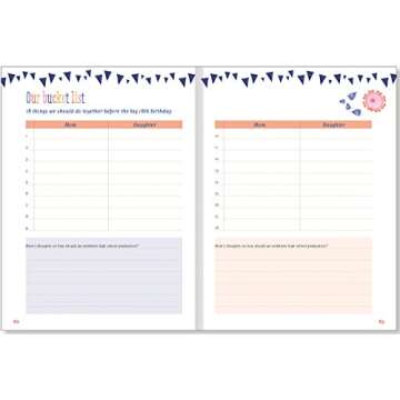 Like Mother, Like Daughter Journal for Bonding