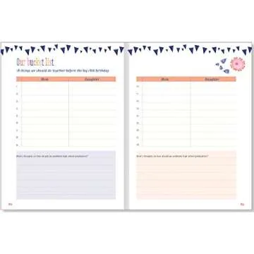 Like Mother, Like Daughter Journal for Bonding