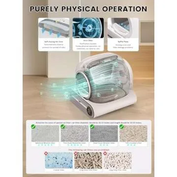 (2024) DuckSky Self Cleaning Cat Litter Box, Upgraded 65L+9L Extra Large Automatic Litter Box for Multiple Cats, Features Negative ion Sterilization and Deodorization, APP Control, Health Monitor