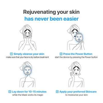 Luma LED Skin Treatment Mask for Youthful Glow