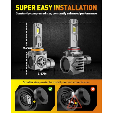 Termitor 9005 Bulbs 2024 Upgraded 22000LM Super Bright,1:1 Mini Halogen Size 6000K Cool White, 10-Year Long Service Life with Cooling Fan, IP68 Waterproof, Pack of 2