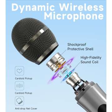 Wireless Microphone with 40H Battery, 200FT Range