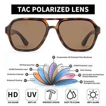 Stylish GLINDAR Polarized Aviator Sunglasses for All