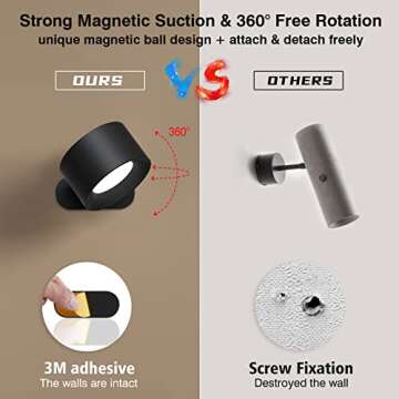 AKSDA Led Wall Sconces, Wall Lamps with Battery Operated, Wall Mounted Cordless Lights with 3 Color Temperature&3 Brightness, 360° Magnetic Ball, USB Charging Port for Reading Study Bedside