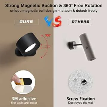 AKSDA Led Wall Sconces, Wall Lamps with Battery Operated, Wall Mounted Cordless Lights with 3 Color Temperature&3 Brightness, 360° Magnetic Ball, USB Charging Port for Reading Study Bedside