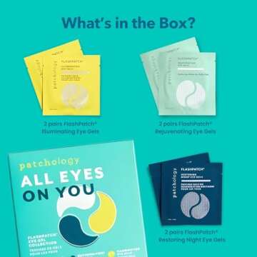 Patchology All Eyes On You Under Eye Mask - Retinol, Collagen & Green Tea Infused - Eye Gels for Dark Circles, Puffiness, & Wrinkles, Eye Patches for Night, Beauty Travel, Reduce Puffy Eyes (6 Pairs)