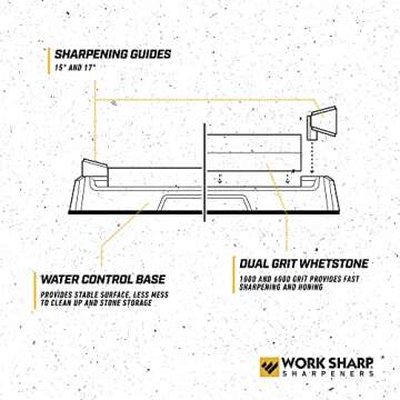 Work Sharp Benchtop Whetstone Knife Sharpener for All Knives