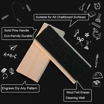 Chalkboard Erasers Set of 2 - Pine Wood Felt Cleaners