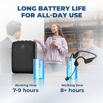 WinBridge Wireless Voice Amplifier and Earhook Microphone