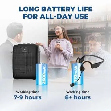 WinBridge Wireless Voice Amplifier and Earhook Microphone