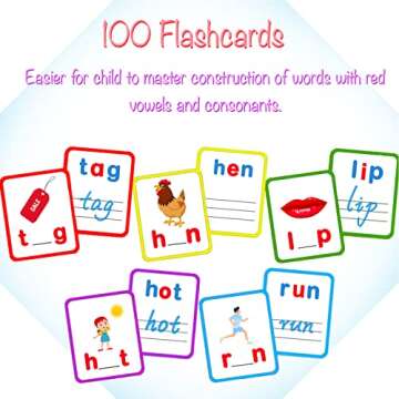 100 Short Vowel Spelling Flashcards, Handwriting Cards Learn to Write CVC Sight Words CVC Words Games for Kindergarten Learning Activities, Montessori Educational Toy Gift for Kids 3 4 5 6 Years Old