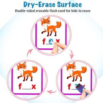 100 Short Vowel Spelling Flashcards, Handwriting Cards Learn to Write CVC Sight Words CVC Words Games for Kindergarten Learning Activities, Montessori Educational Toy Gift for Kids 3 4 5 6 Years Old