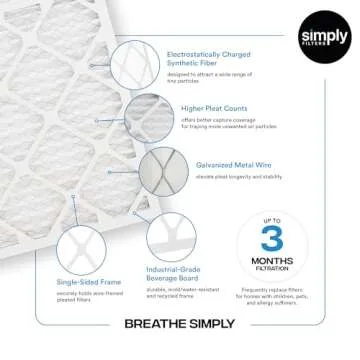 Simply 12x12x1 Air Filter, MERV 8, MPR 600, 6 Pack, Furnace Air Filter for HVAC (Actual Size: 11.75"x11.75"x0.75") DUST, Pet, & Allergy Control