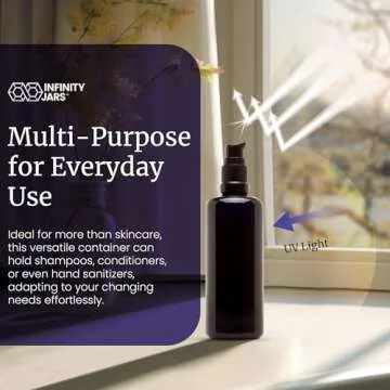 Infinity Jars Ultraviolet Glass Push Pump Bottle 100 Ml (3.4 fl oz) Refillable Containers for Lotion...