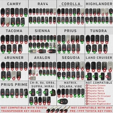 Toyota Key Fob Battery Replacement (Pack of 2)