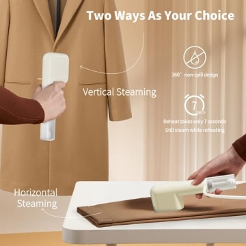 Portable Handheld Clothes Steamer - 15s Fast Heat-Up