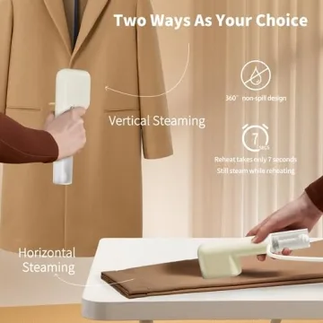 Portable Handheld Clothes Steamer - 15s Fast Heat-Up