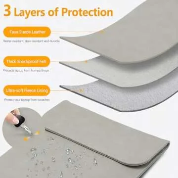 HYZUO 13 Inch Laptop Sleeve Case Bag for MacBook Air 13 M3 M2 M1 2024-2018, MacBook Pro 13 M2 M1 2024-2016, iPad Pro 13 M4, iPad Air 13 M2, XPS 13, Surface Pro 11/10/9/8/X, with Pouch, Light Gray