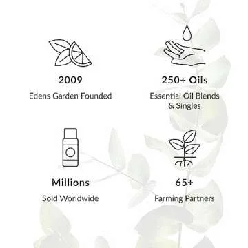 Edens Garden Guardian Essential Oil - Pure, Affordable Wellness