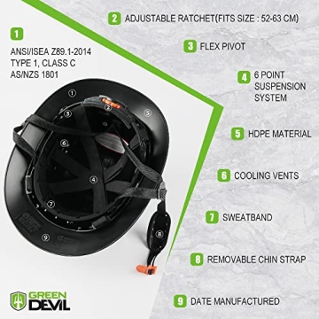 Vented GREEN DEVIL Hard Hat - OSHA Approved Safety Helmet