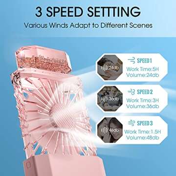 LIGHTDESIRE Lady USB Mini Handheld Fan with Fragrance, Rechargeable, Portable Small Personal Lash Fan with 3 Speed Modes for Travel, Camping, Office,Gift for Women, Girl(Pink)