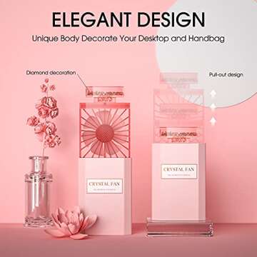 LIGHTDESIRE Lady USB Mini Handheld Fan with Fragrance, Rechargeable, Portable Small Personal Lash Fan with 3 Speed Modes for Travel, Camping, Office,Gift for Women, Girl(Pink)