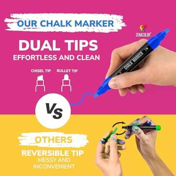 Zenacolor Liquid Chalk Markers Dual Tips - 8 Vibrant Colors, Non-Toxic Chalkboard Markers Quick-Dryi...