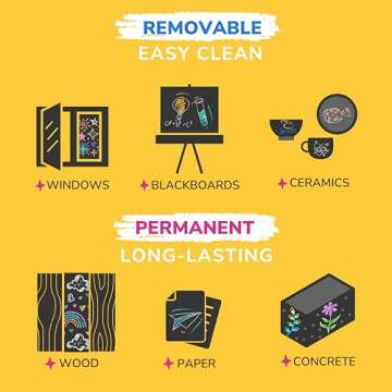 Zenacolor Liquid Chalk Markers Dual Tips - 8 Vibrant Colors, Non-Toxic Chalkboard Markers Quick-Drying, Erasable Chalk Markers for Blackboard, Windows, Glass, Cars - 24 Labels Included