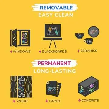 Zenacolor Liquid Chalk Markers Dual Tips - 8 Vibrant Colors, Non-Toxic Chalkboard Markers Quick-Drying, Erasable Chalk Markers for Blackboard, Windows, Glass, Cars - 24 Labels Included