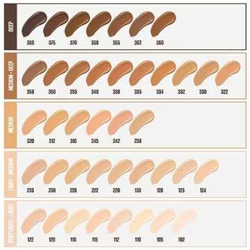 Maybelline Fit Me Matte Poreless Liquid Foundation 1 Count