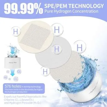 Generic Echo Go Hydrogen Water Bottle for Active Lifestyles