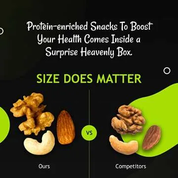 Nut Dried Fruit Gift Basket for Every Celebration