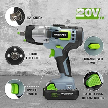 WORKPRO 20V Cordless Impact Wrench with 320 Max Torque