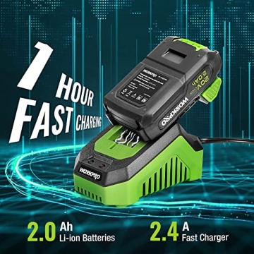 WORKPRO 20V Cordless Impact Wrench with 320 Max Torque