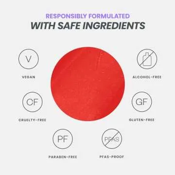 Wonderskin Wonder Blading Lip Stain Peel Off Masque - Long Lasting, Waterproof and Transfer Proof Pink Lip Tint, Matte Finish Peel Off Makeup (Glamorous Masque)