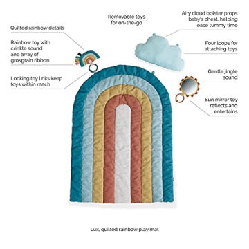 Itzy Ritzy Rainbow Tummy Time Play Mat for Babies
