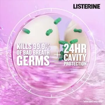 Listerine Total Care Zero Alcohol-Free Anticavity Mouthwash