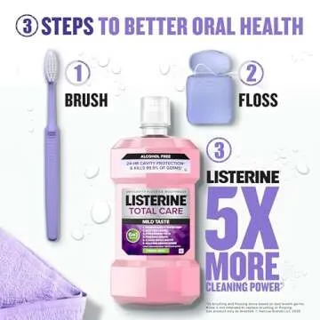 Listerine Total Care Zero Alcohol-Free Anticavity Mouthwash