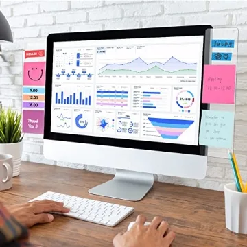 MDOZQ Monitor Memo Board Set for Organized Workspaces