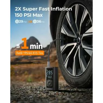 Syncwire Tire Inflator - 150PSI Portable Air Pump