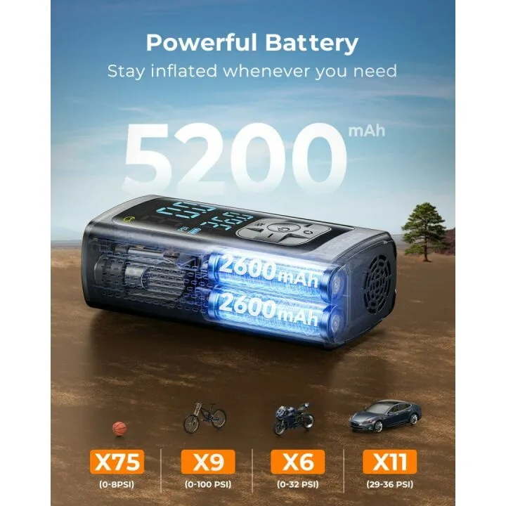 Syncwire Tire Inflator - 150PSI Portable Air Pump