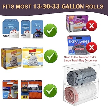 Nelspen Acrylic Trash Bag Dispenser for Under Sink Organizing