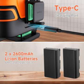 DOVOH 4D Laser Level 360 Self Leveling: Precision Rechargeable Tool for All Projects