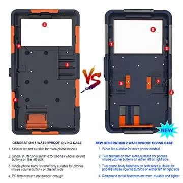 Professional Diving Upgrade Waterproof Protective Case, Outdoor Swimming Snorkeling Surfing Underwater Photo Video Housing for iPhone Galaxy Huawei OnePlus LG Motorola Google Series Smartphones Clear